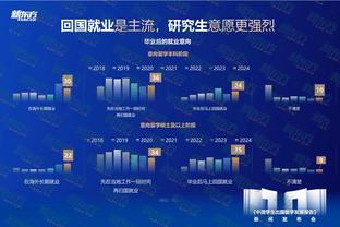 必威网站新福利截图3